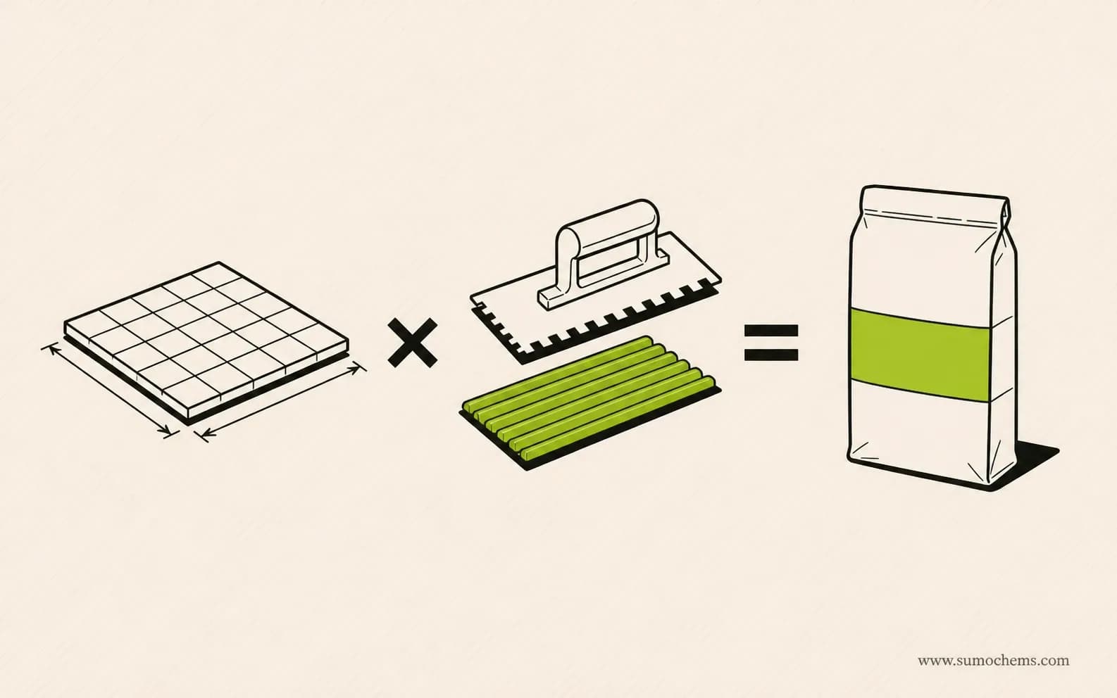 How to calculate tile adhesive quantity — SUMO knowledge illustration How to Calculate Tile Adhesive Quantity — the 3-Step Manual Method