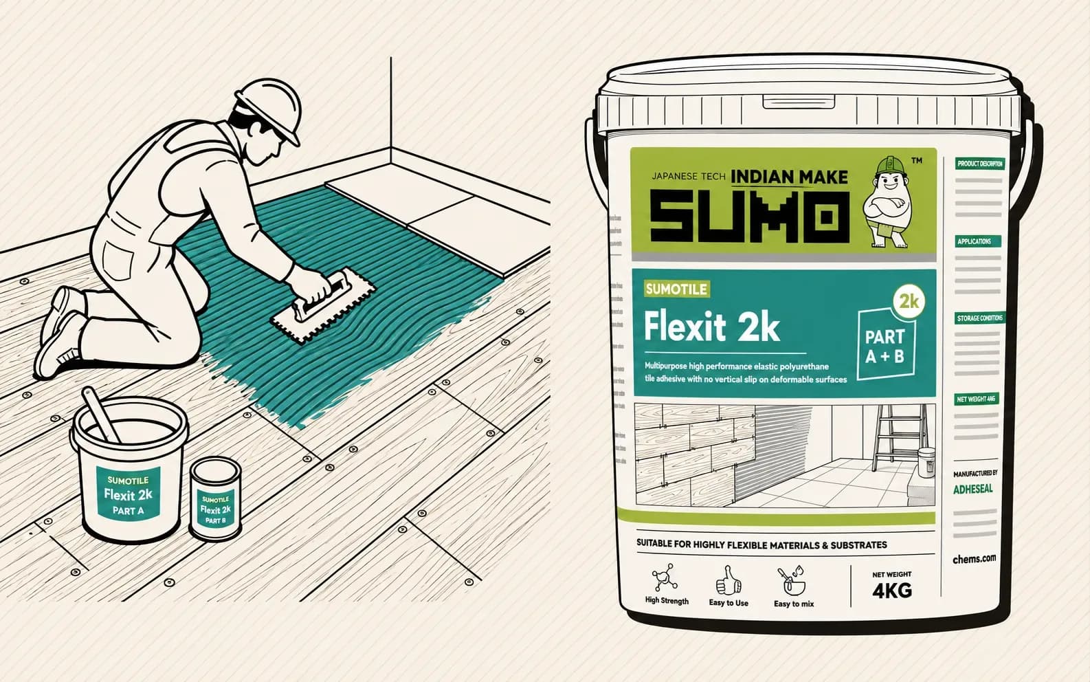 How to fix tiles on a wooden or plywood floor How to fix tiles on a wooden or plywood floor