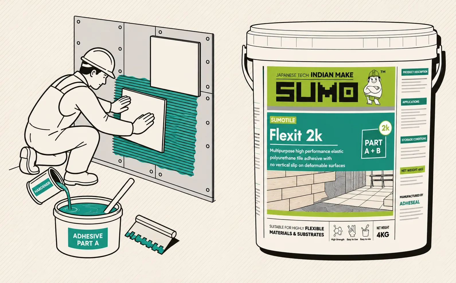 How to use SUMO Flexit 2K PU Adhesive How to use SUMO Flexit 2K PU Adhesive