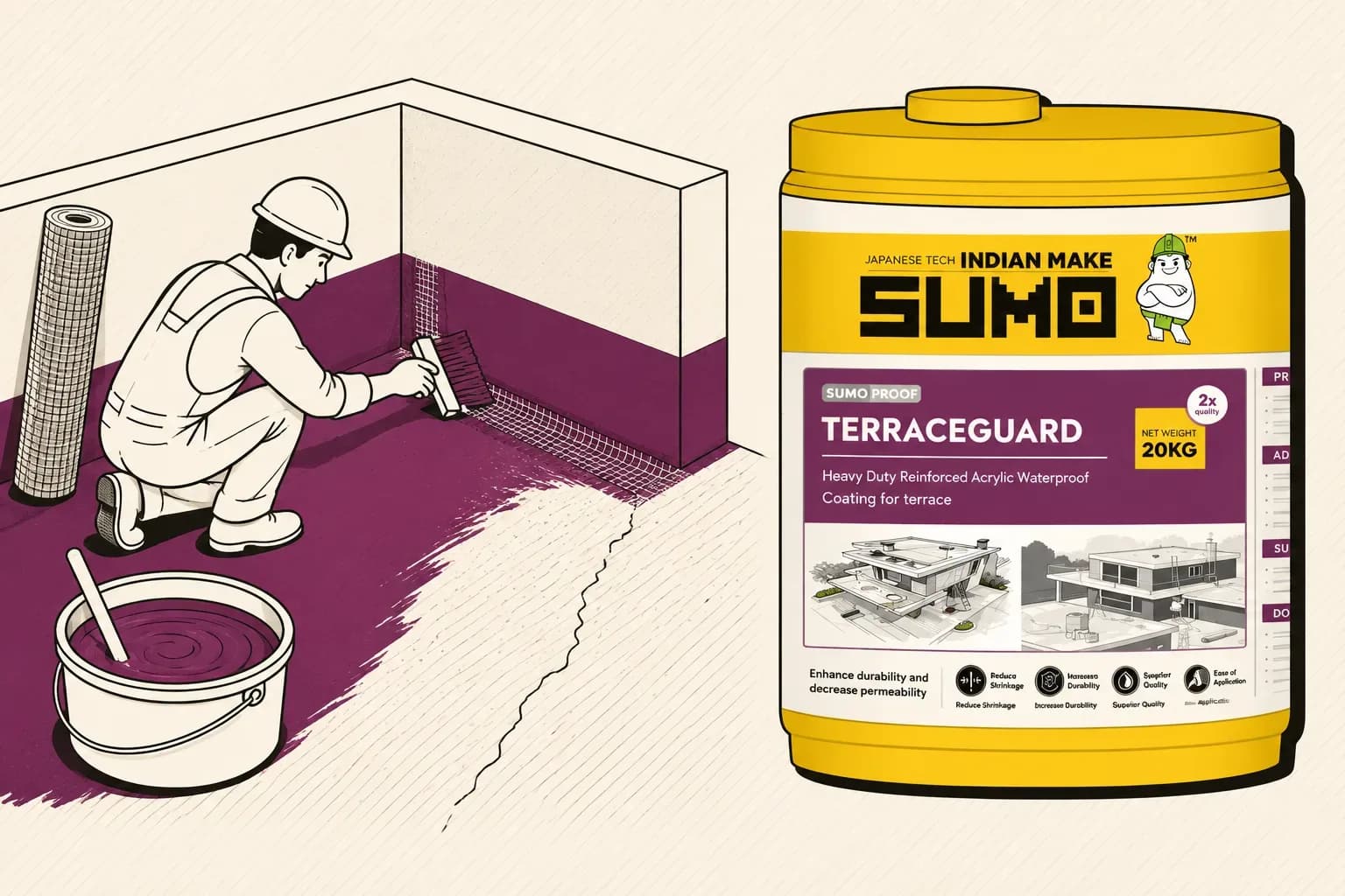 How to use SUMO Terraceguard (terrace membrane) How to use SUMO Terraceguard (terrace membrane)