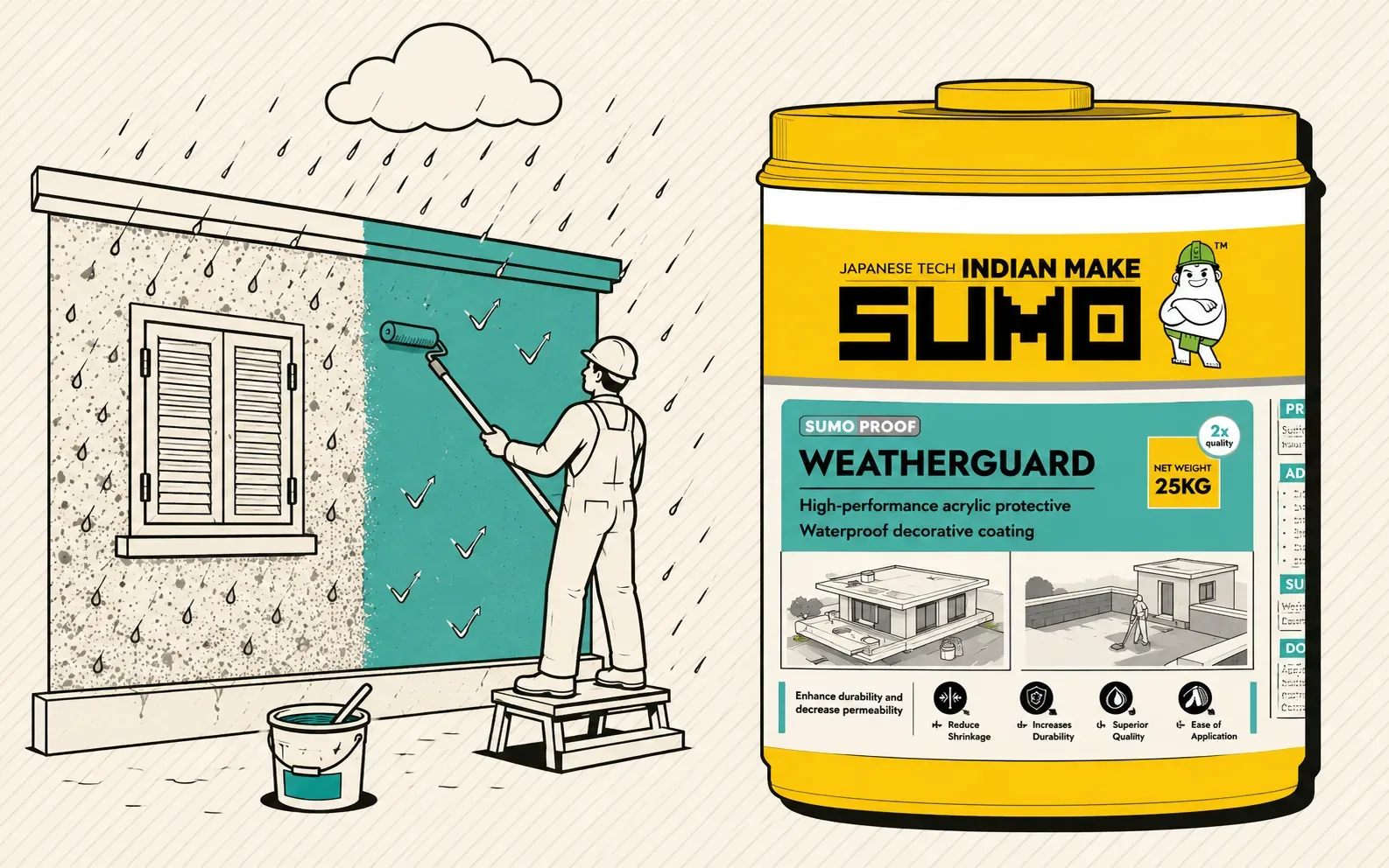 How to waterproof exterior walls against rain How to waterproof exterior walls against rain