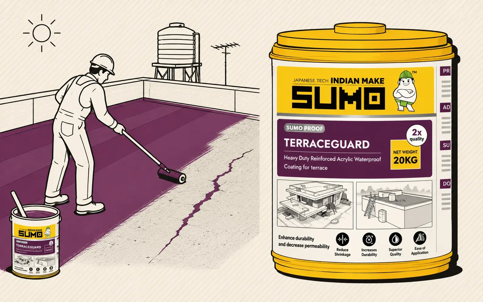 How to waterproof a terrace or roof (stop leaks for good) How to waterproof a terrace or roof (stop leaks for good)