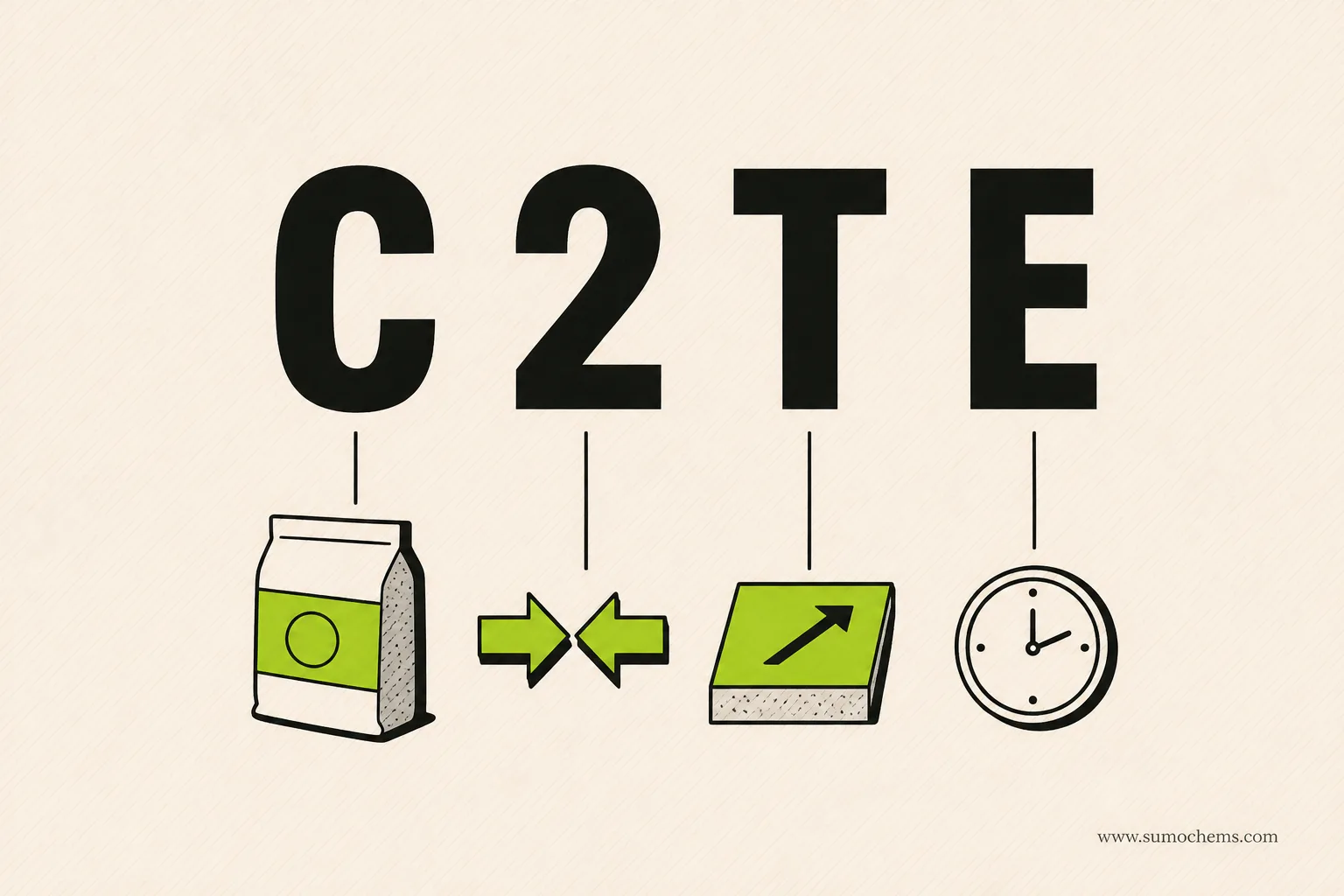 Decoder breaking the code C2TE into cement, improved bond, slip resistance and extended open time